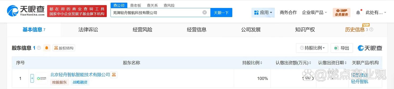 1億人民幣,經營范圍含軟件開發,人工智能應用軟件開發,計算機系統服務